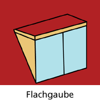 Flachgaube