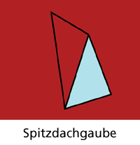 Spitzdachgaube